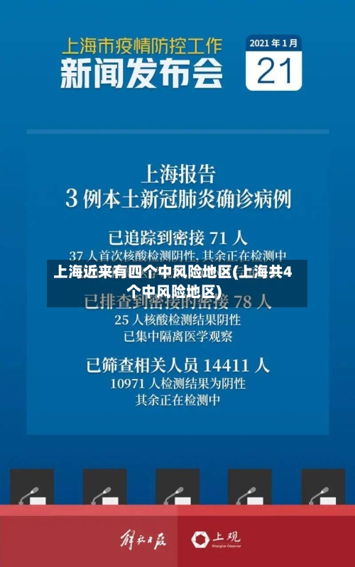上海近来有四个中风险地区(上海共4个中风险地区)