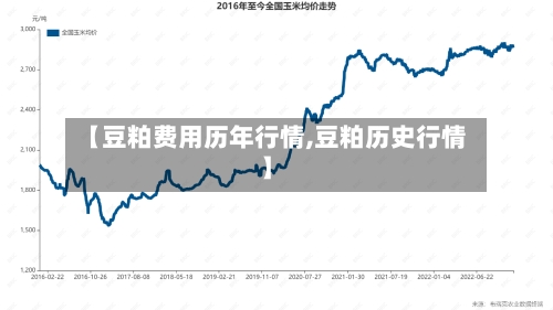 【豆粕费用历年行情,豆粕历史行情】-第3张图片