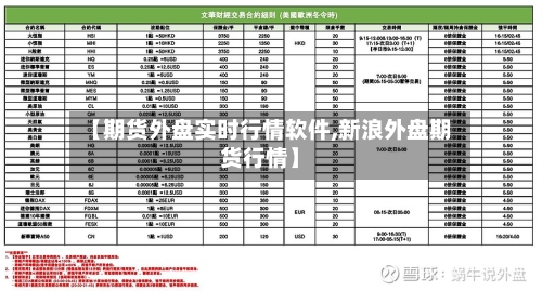 【期货外盘实时行情软件,新浪外盘期货行情】-第2张图片