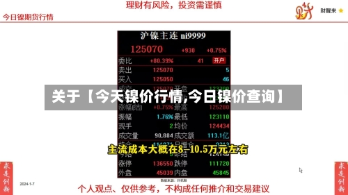 关于【今天镍价行情,今日镍价查询】