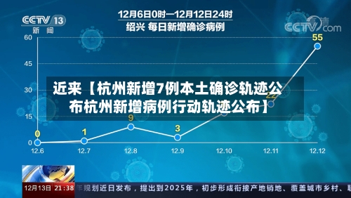 近来【杭州新增7例本土确诊轨迹公布杭州新增病例行动轨迹公布】