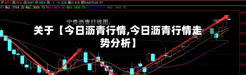 关于【今日沥青行情,今日沥青行情走势分析】-第2张图片