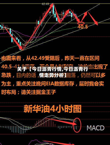 关于【今日沥青行情,今日沥青行情走势分析】