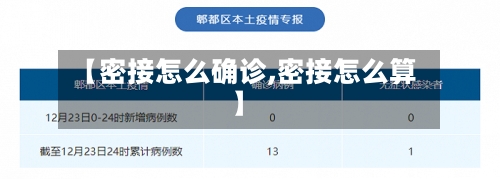 【密接怎么确诊,密接怎么算】-第2张图片
