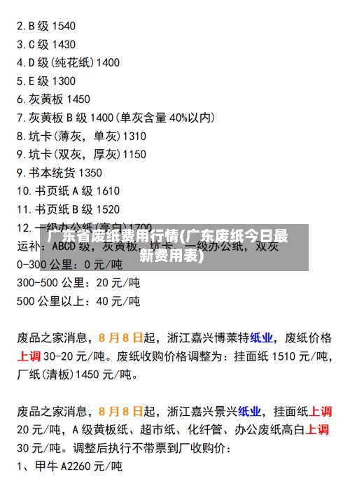 广东省废纸费用行情(广东废纸今日最新费用表)