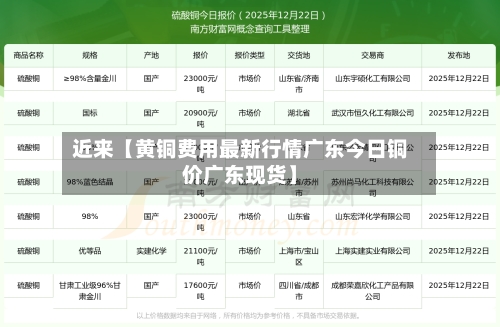 近来【黄铜费用最新行情广东今日铜价广东现货】
