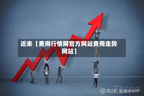 近来【费用行情网官方网站费用走势网站】-第2张图片