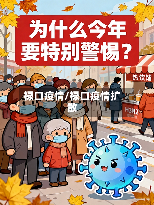 禄口疫情/禄口疫情扩散