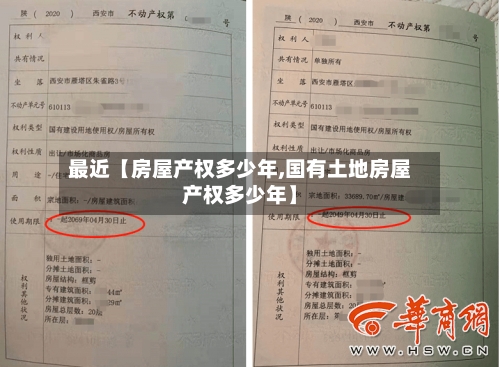最近【房屋产权多少年,国有土地房屋产权多少年】