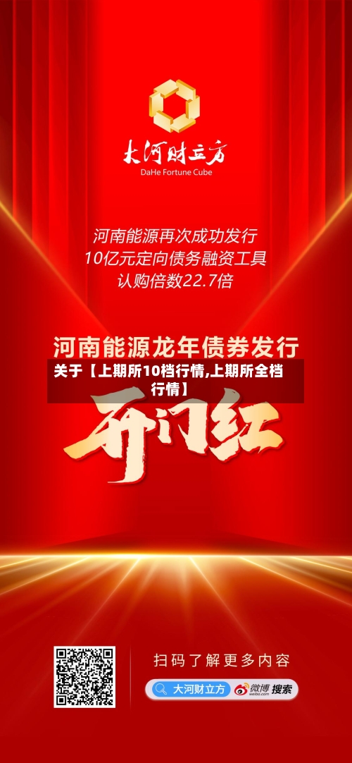 关于【上期所10档行情,上期所全档行情】-第3张图片