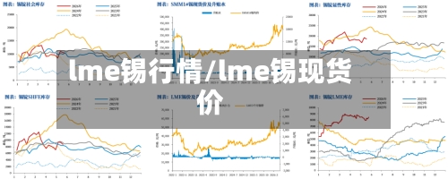 lme锡行情/lme锡现货价