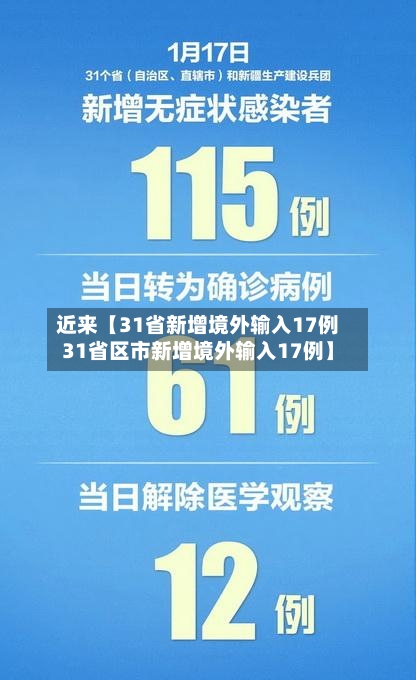 近来【31省新增境外输入17例31省区市新增境外输入17例】-第3张图片