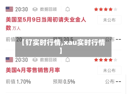 【钌实时行情,xau实时行情】-第3张图片