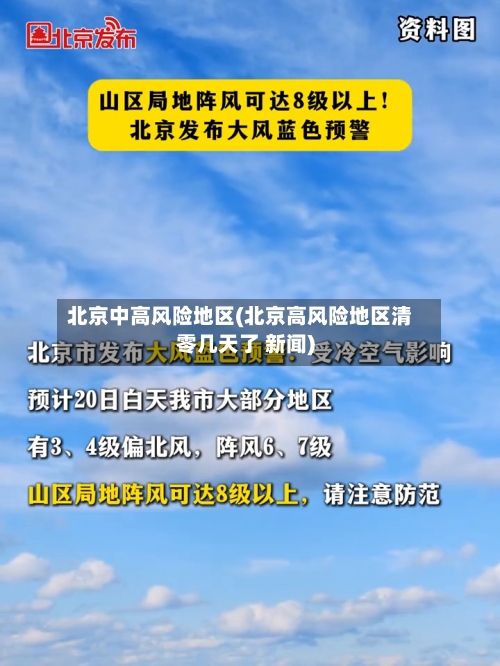 北京中高风险地区(北京高风险地区清零几天了 新闻)-第3张图片