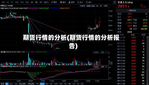 期货行情的分析(期货行情的分析报告)