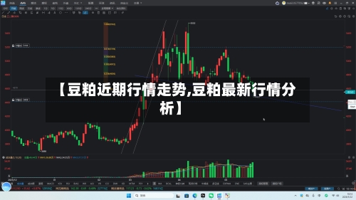 【豆粕近期行情走势,豆粕最新行情分析】-第3张图片