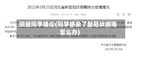 班级同学确诊(同学感染了新冠状病毒怎么办)