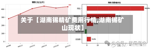 关于【湖南锡精矿费用行情,湖南锡矿山现状】-第3张图片